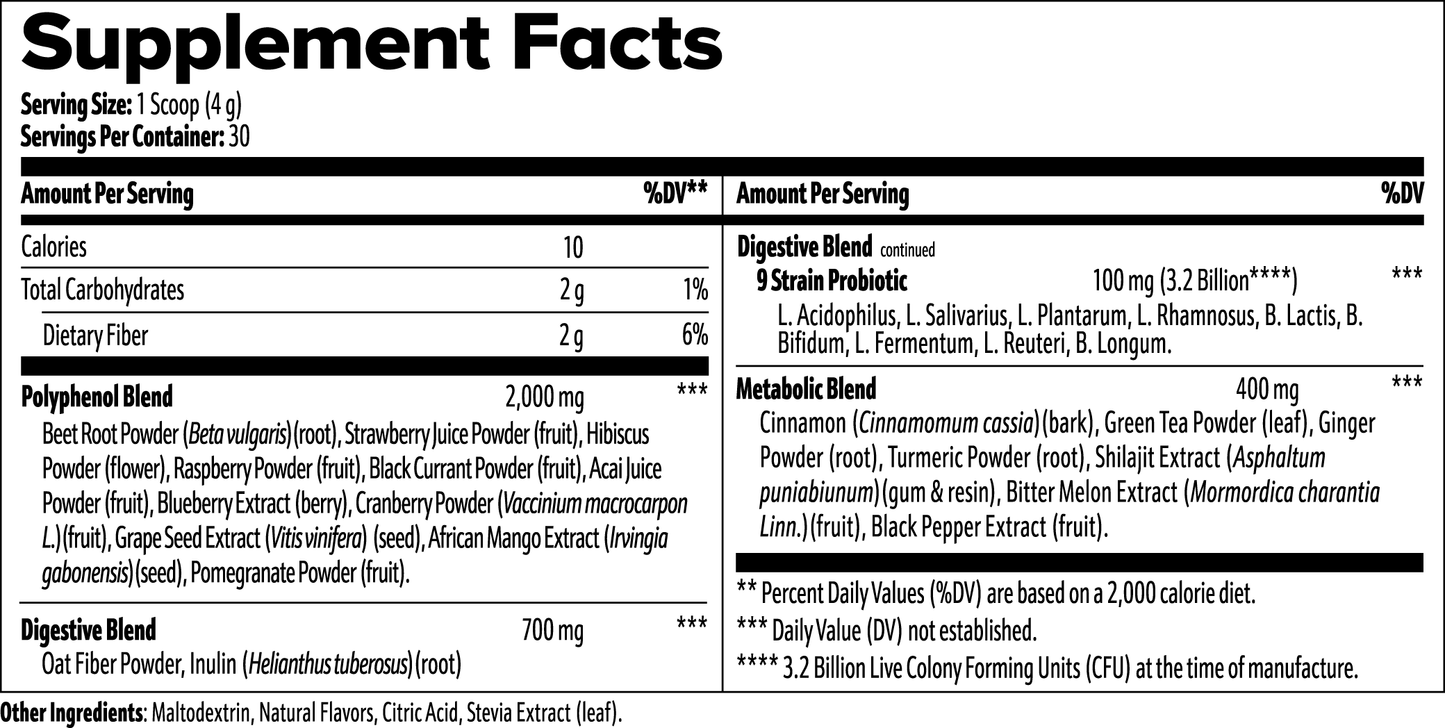 reds superfood