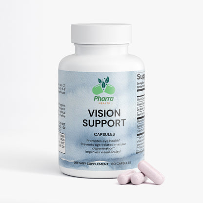 Vision Support
